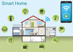 smart-home data science