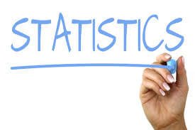 Statistics data science