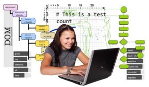 Why learning code is imperative today data science