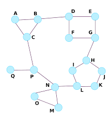 Hierarchical model data science bootcamp in silicon valley